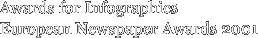 Awards for Infographics European Newspaper Awards